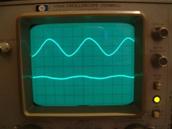 22uF, X en Y signalen