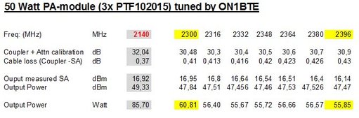 3x_PTF102015 tuned.jpg