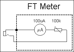 ftmeter.png