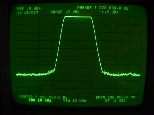 Zelfde signaal maar met de analyzer op &quot;max hold&quot;.