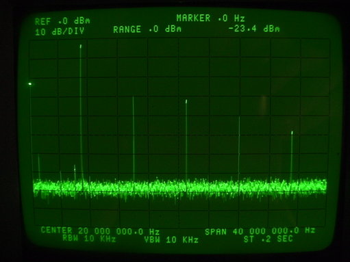 Het totale uitgangsspectrum van 0 tot 40 MHz. De 2e en 3e harmonische zijn ongeveer 25 dB down zonder filtering.