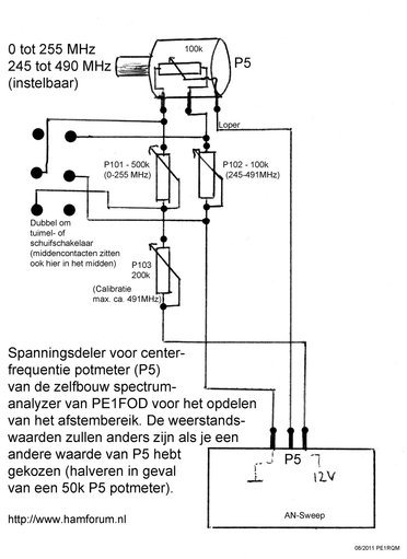afstembereik_opdelen.jpg (139.96 KiB) 206790 keer bekeken Alleen de bovenste potmeter komt in het voorfrontje plus een schakelaar. De drie onderste potmeters zijn instelpotmeters en dienen éénmalig afgeregeld te worden en kunnen in de behuizing gemonteerd worden.