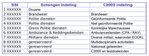 SSI schengen.bmp