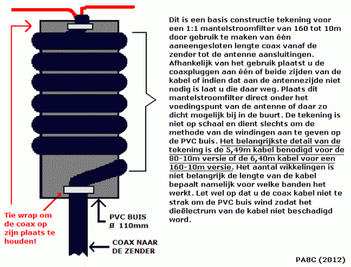 Bouwtekening UglyBalun