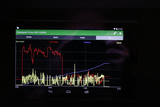 _MG_5665.JPG (993.58 KiB) 43903 keer bekeken Achteraf kun je grafieken aflezen van je track.