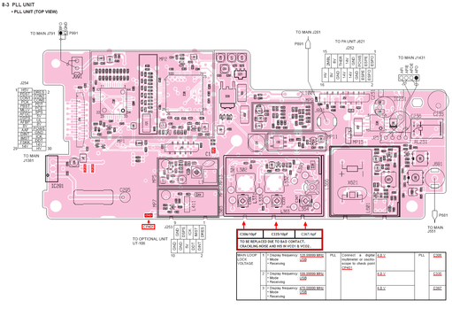 PLL board Layout