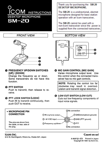 ICOM SM-20 User manual