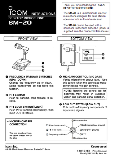 ICOM SM-20 UI.PNG (75.98 KiB) 477024 keer bekeken ICOM SM-20 User manual