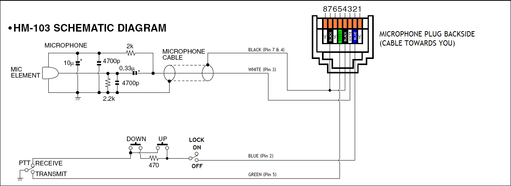 ICOM HM-103.PNG (39.19 KiB) 192961 keer bekeken ICOM HM-103 Hand Microfoon