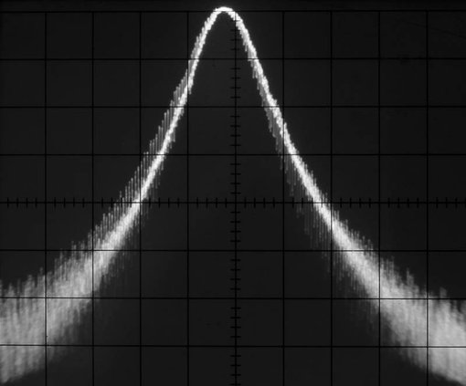 20140108-IMG_6056-800px.jpg (59.44 KiB) 125550 keer bekeken Vóór het VT filter