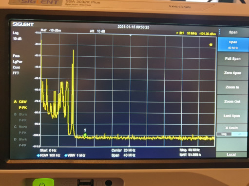 Een ERG schoon spectrum