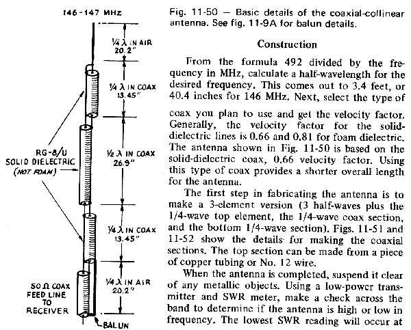 ARRL1