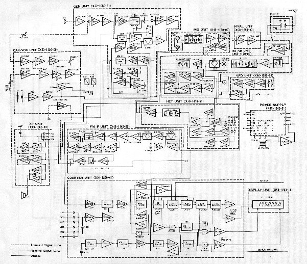 TS-700S block diagram.jpg